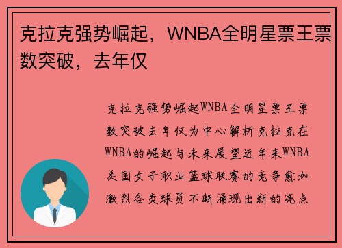 克拉克强势崛起，WNBA全明星票王票数突破，去年仅